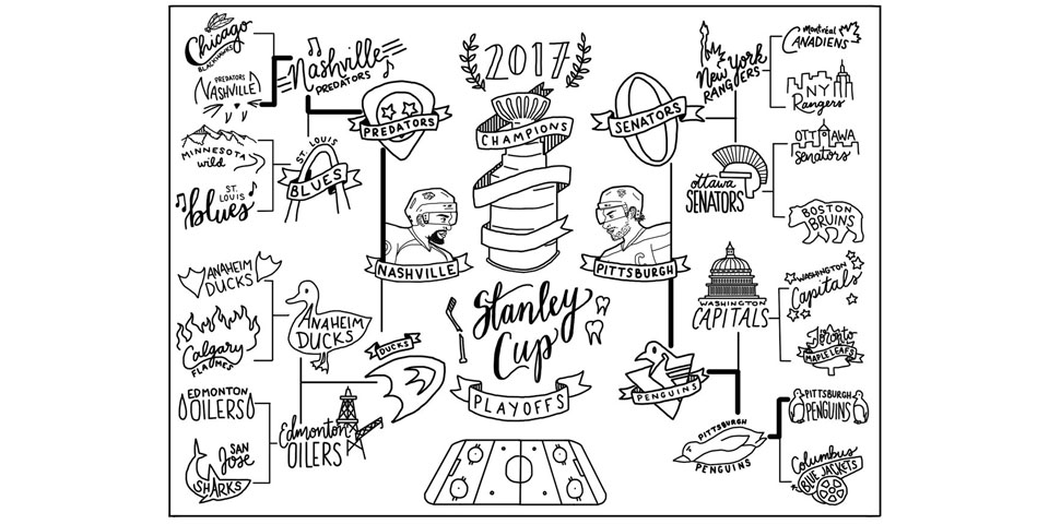 The stanley cup bracket has been illustrated into a coloring book page