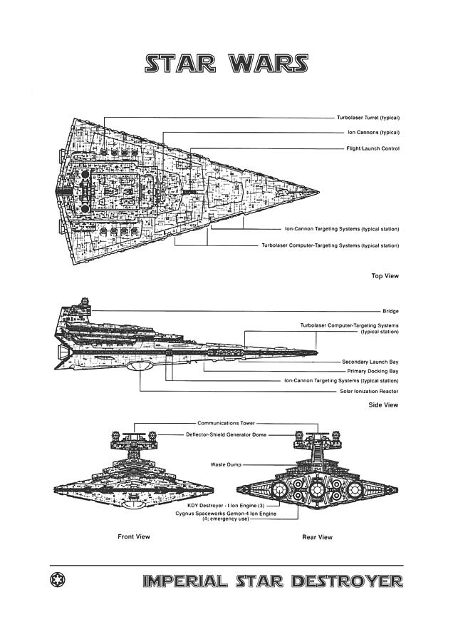 Star destroyer digital art by dennson creative
