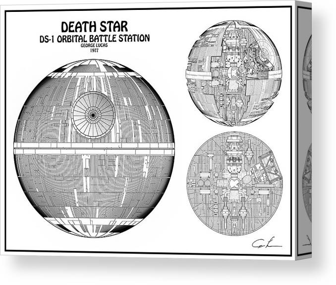 Death star ds