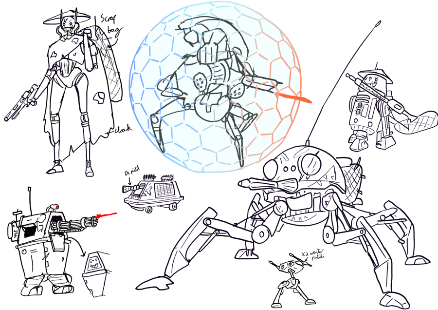 Creating a droid hivemind help needed rswrpg