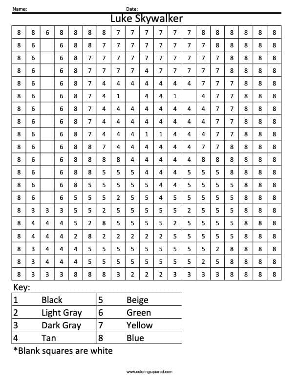 Star wars math may the th be with you