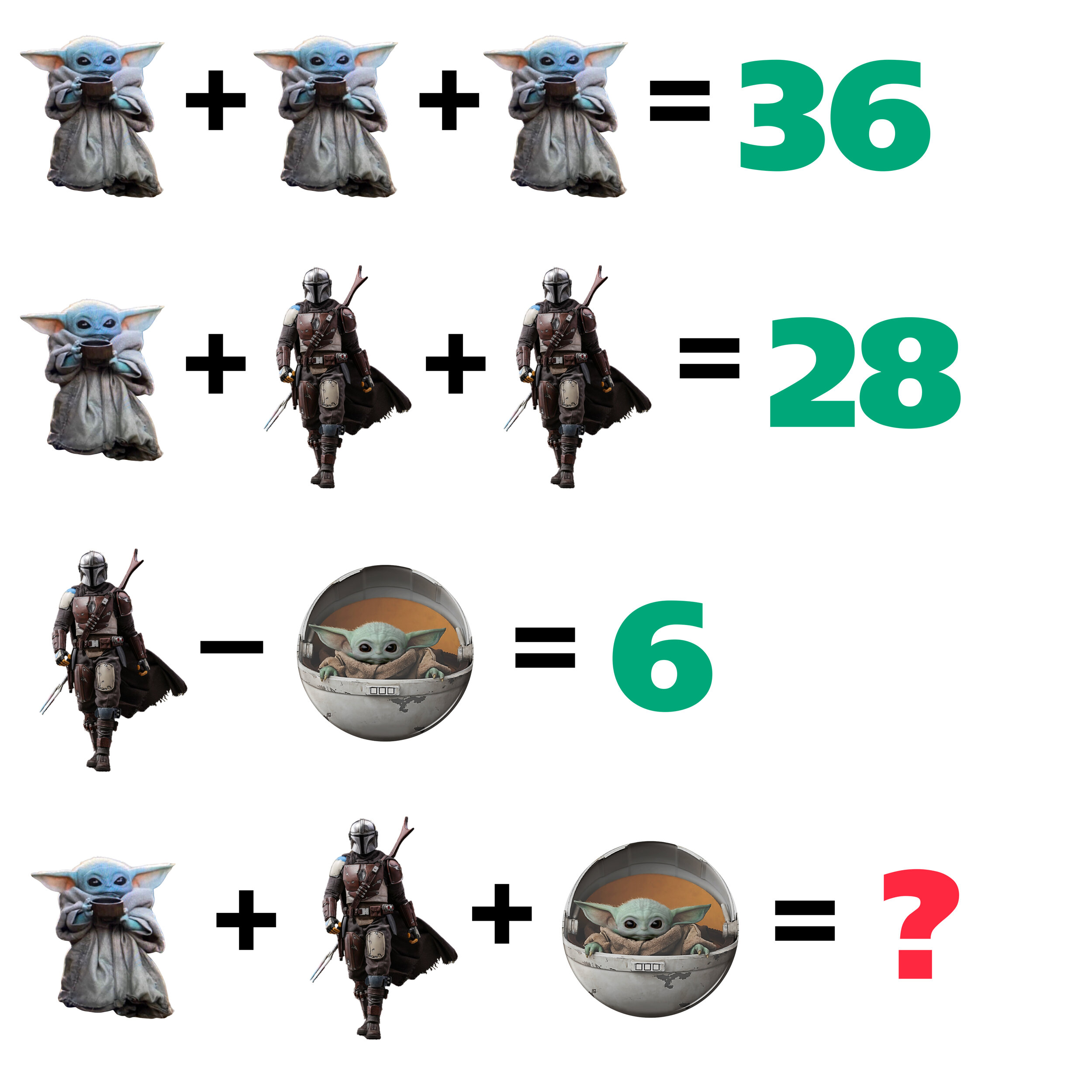Solve these baby yoda math puzzles can you â mashup math