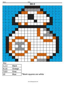 Star wars addition and subtraction