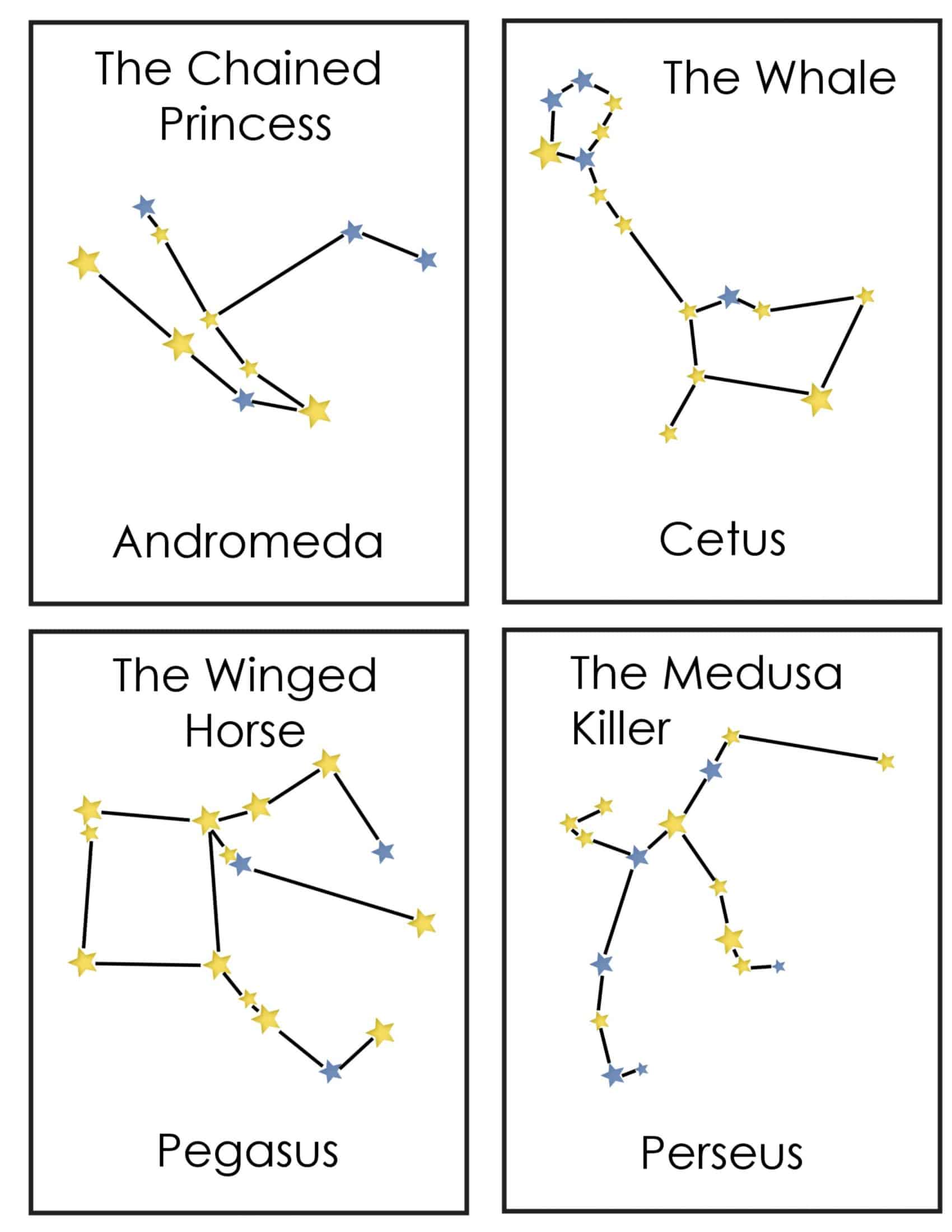 Constellations for kids constellation coloring pages flashcards and science experiment printable