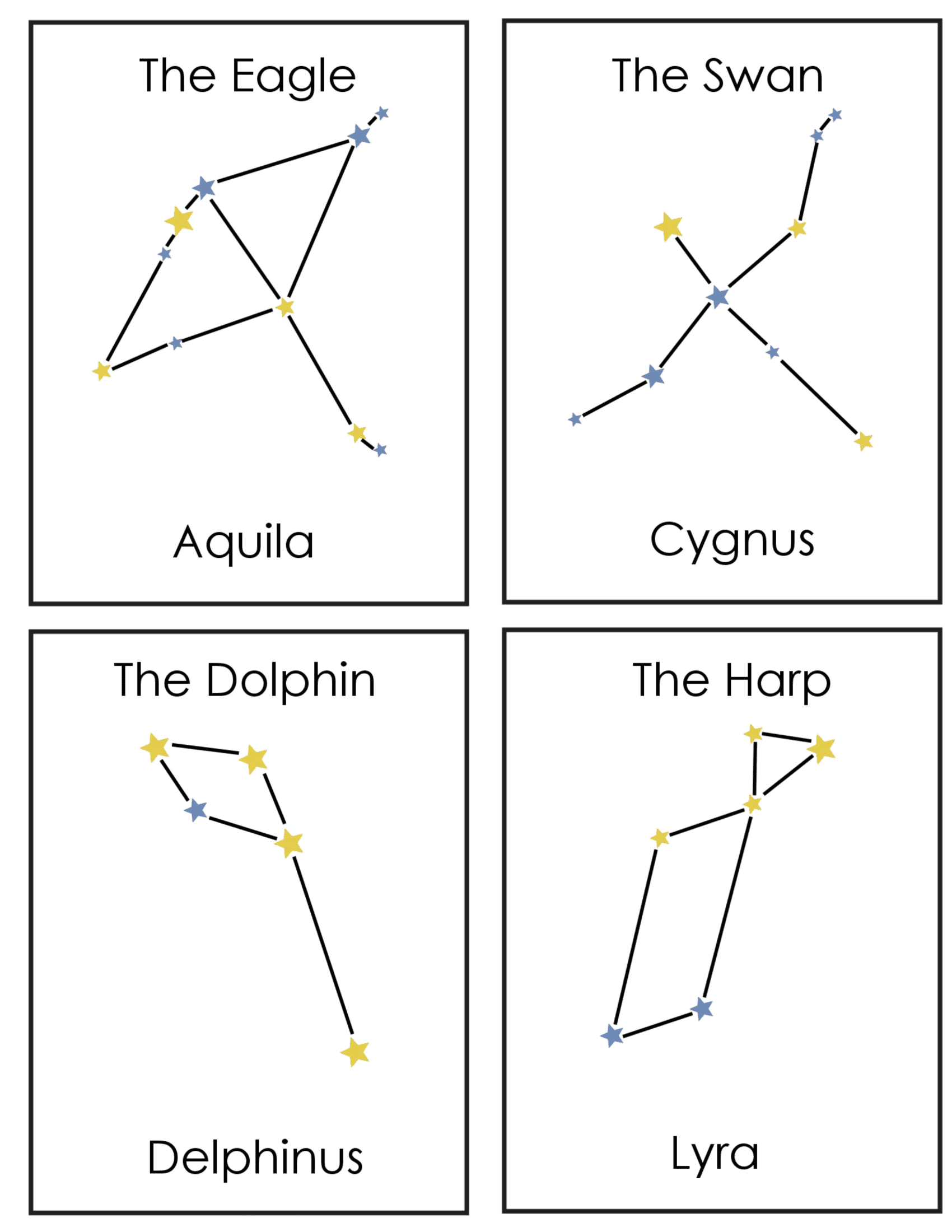 Constellations for kids constellation coloring pages flashcards and science experiment printable