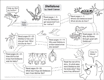 Stellaluna reading response map printable book reports and research reports