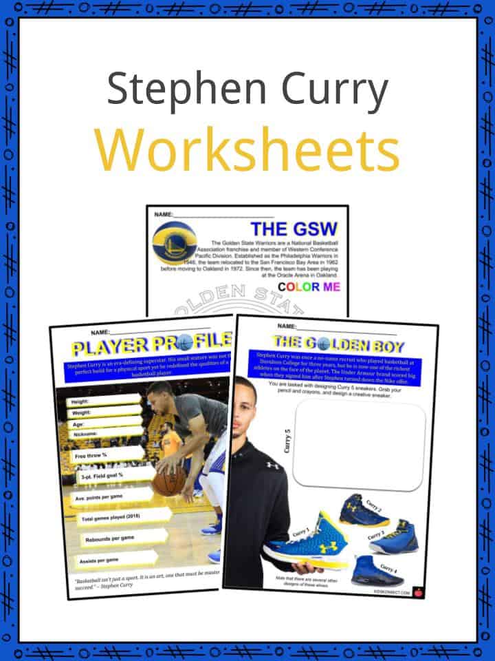 Stephen curry worksheets facts i career achievements life