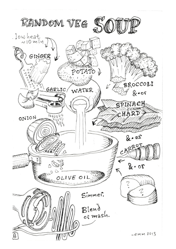Diy vegan cooking