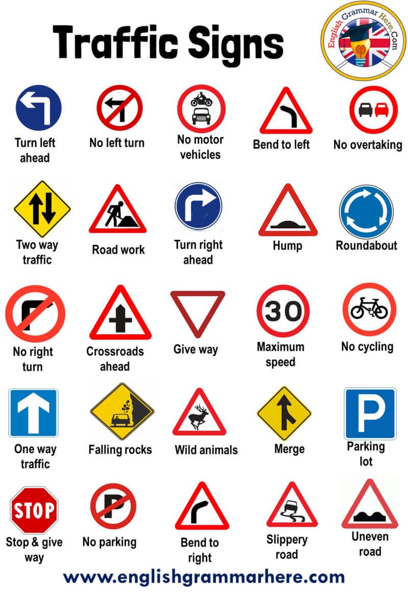 Traffic symbol signs and road symbols to facilitate road traffic and to increase road safety throughâ safety signs and symbols road safety signs traffic symbols