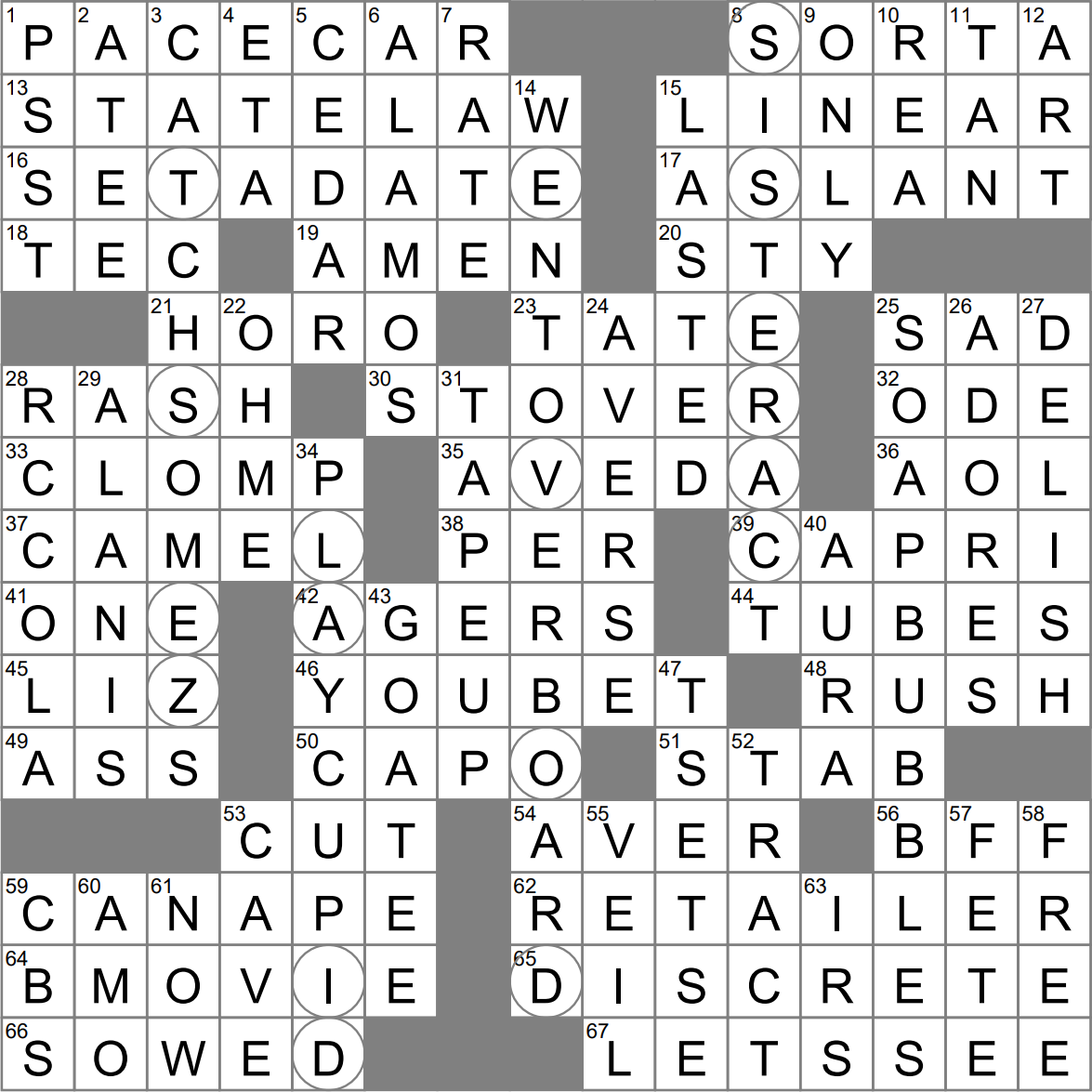 Doodled beard on some pictures crossword clue archives