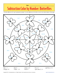 Subtraction color by number butterflies kindergarten st grade math worksheets