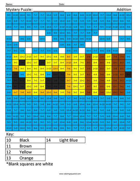 Minecraft addition and subtraction