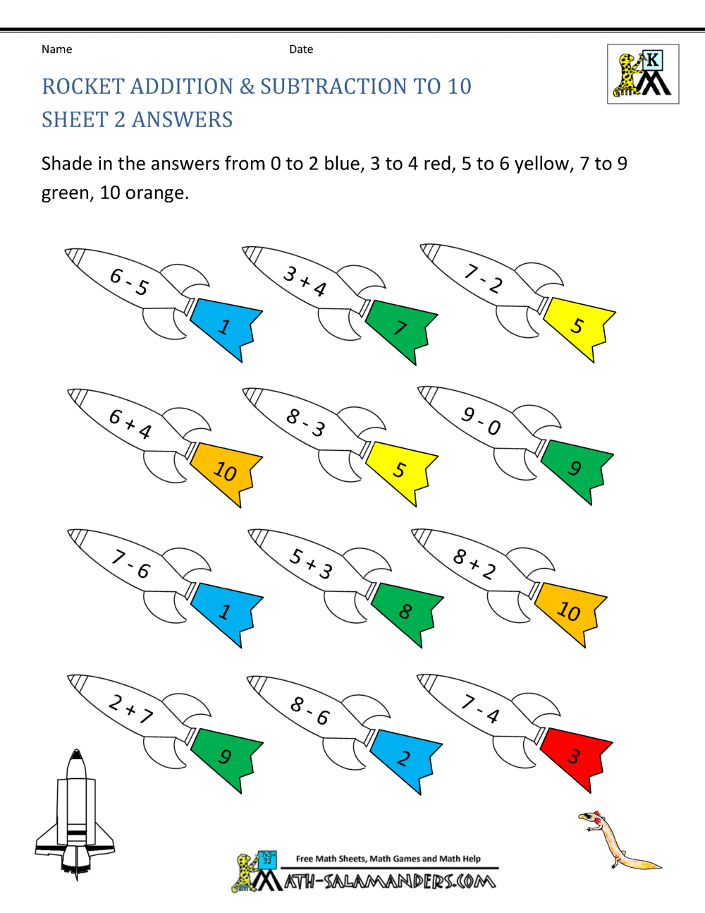 Addition subtraction to coloring sheets for kindergarten