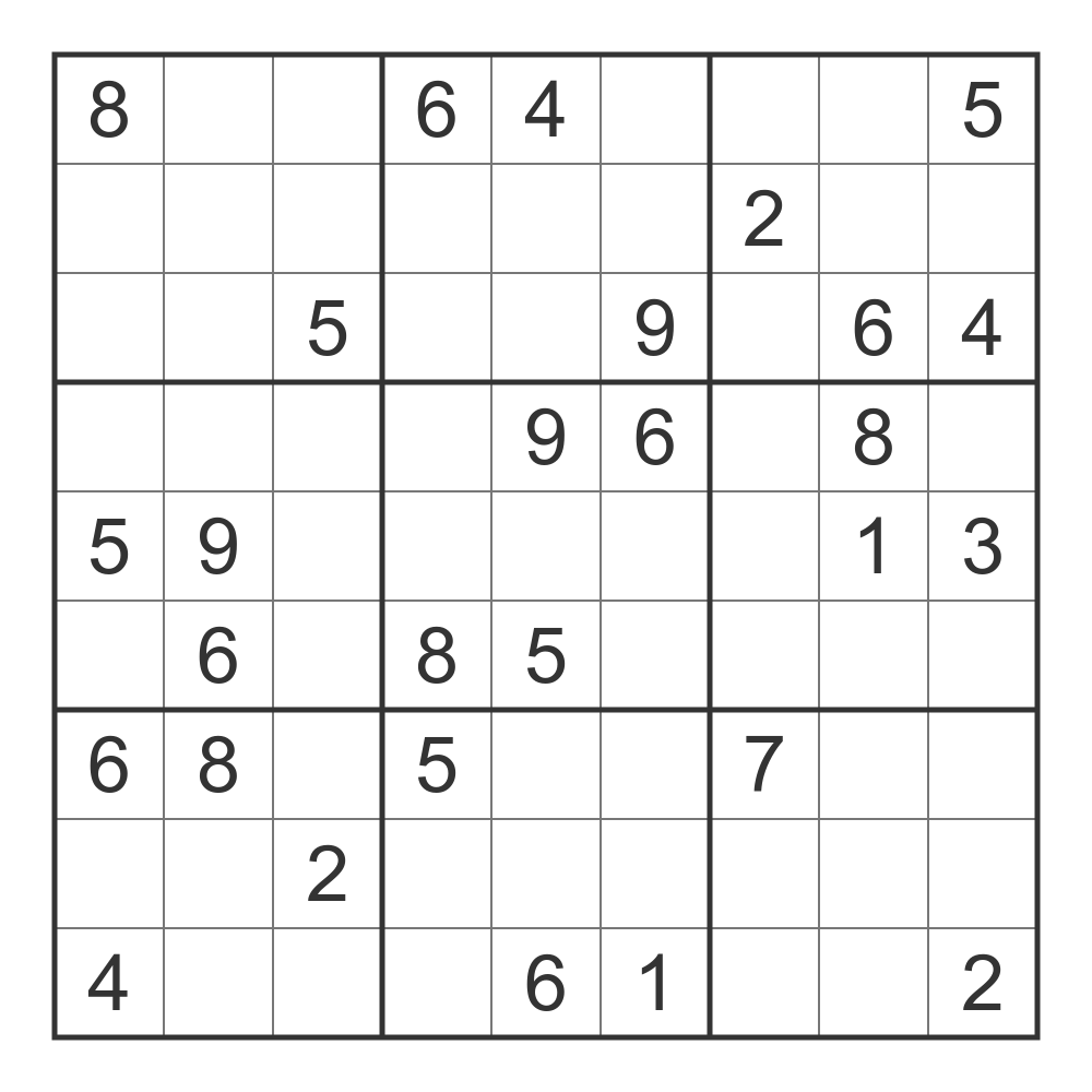 Practice your y