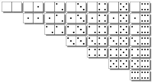 Dominãs juegos y matemãticas