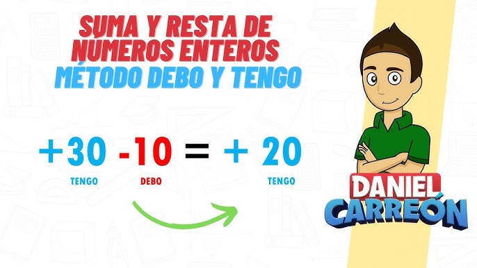 Suma y resta de nãmeros enteros en la recta super facil