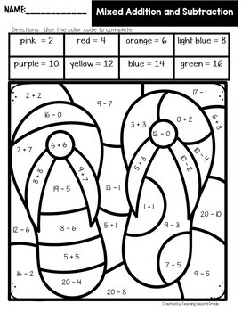 Summer color by number addition and subtraction