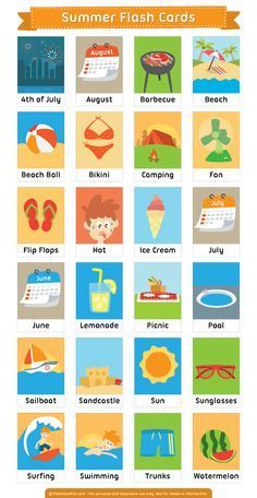 Free printable summer flash cards download them in pdf format at httpflashcardfoxdownloadsummer