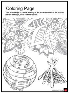 Summer solstice facts worksheets date history science for kids