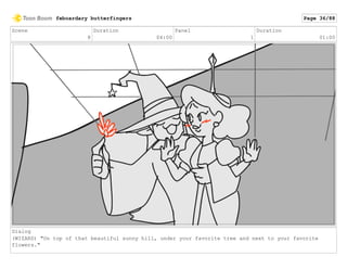 Butterfingers ppt