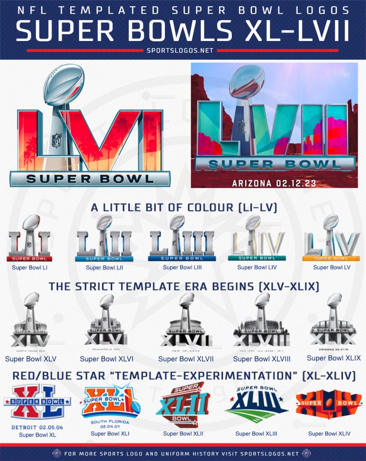 First look at the super bowl lvii logo held in arizona in â