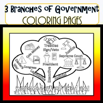 Branches of government civics coloring page doodle notes by civics studies