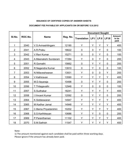Issuance of answer sheet