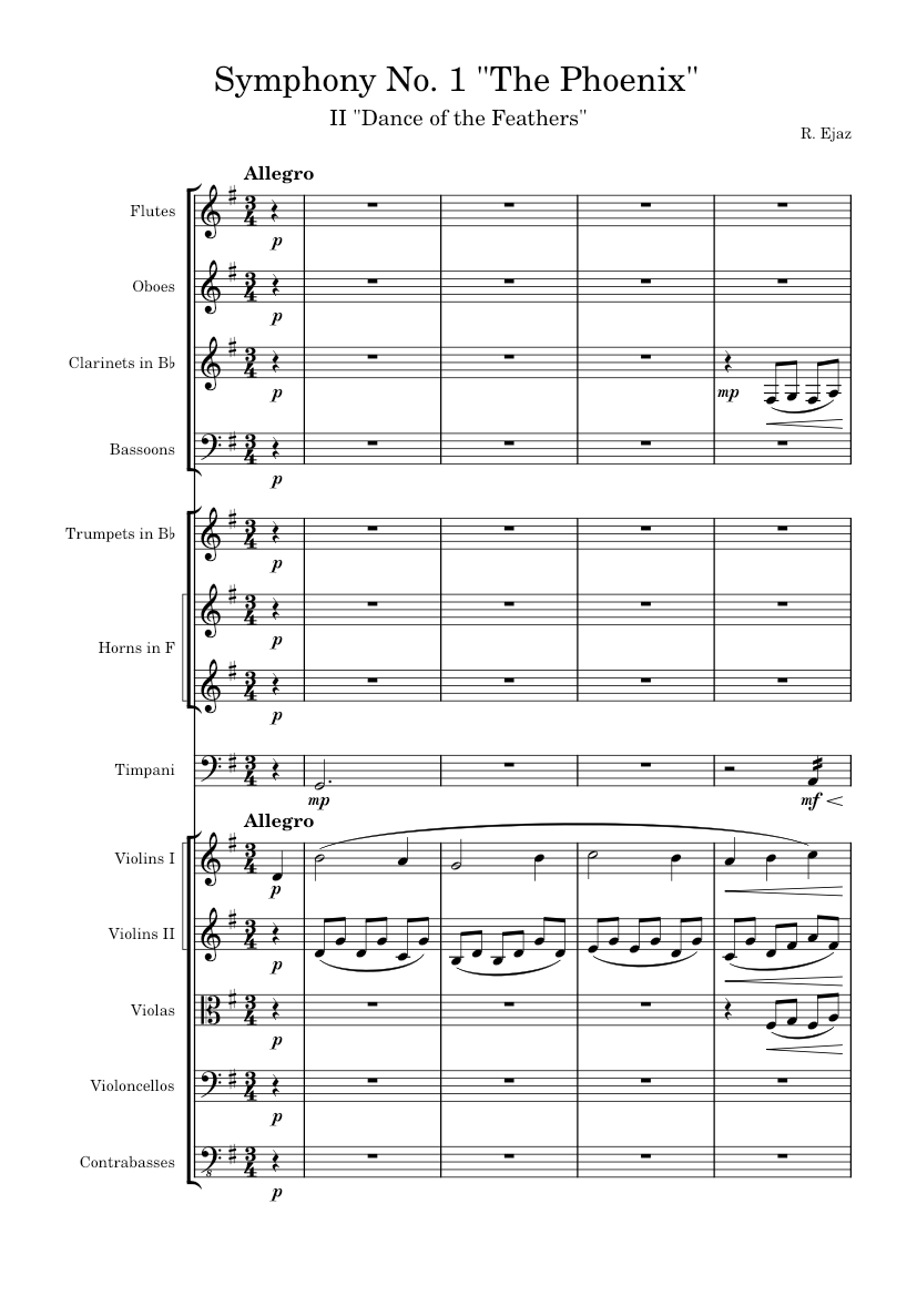 Symphony no mvmt ii sheet music for flute oboe bassoon french horn more instruments symphony orchestra