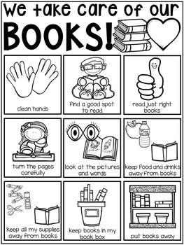 Book care posters charts read aloud and book hospital school library lessons book care book hospital
