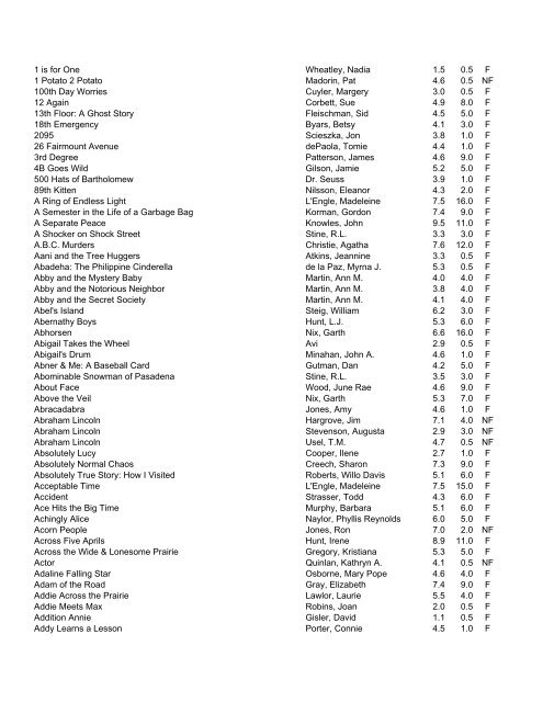Download the pdf file
