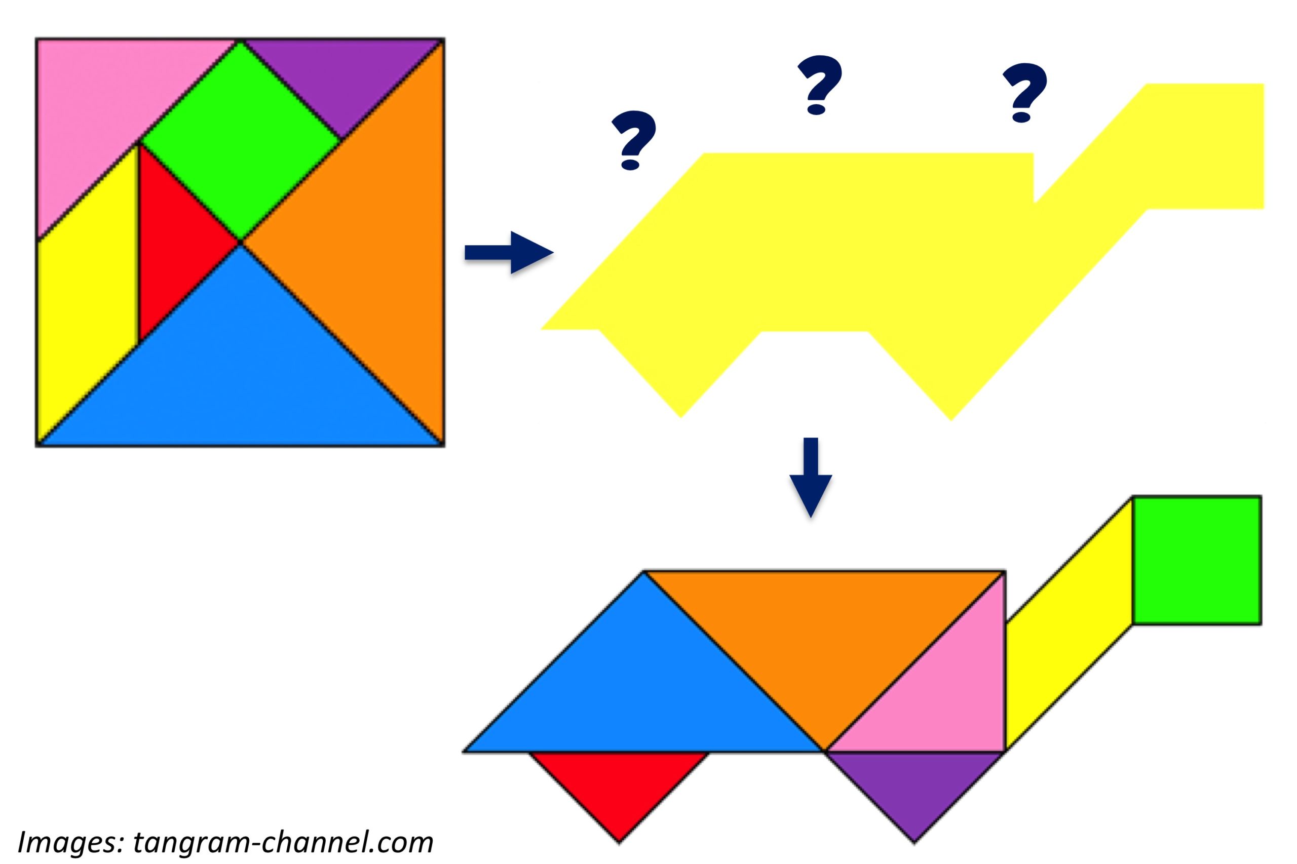 Tricky triangles â bedtime math