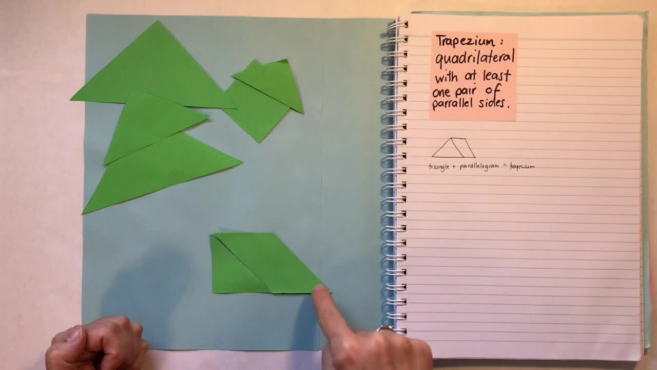Tangrams exploring trapeziums