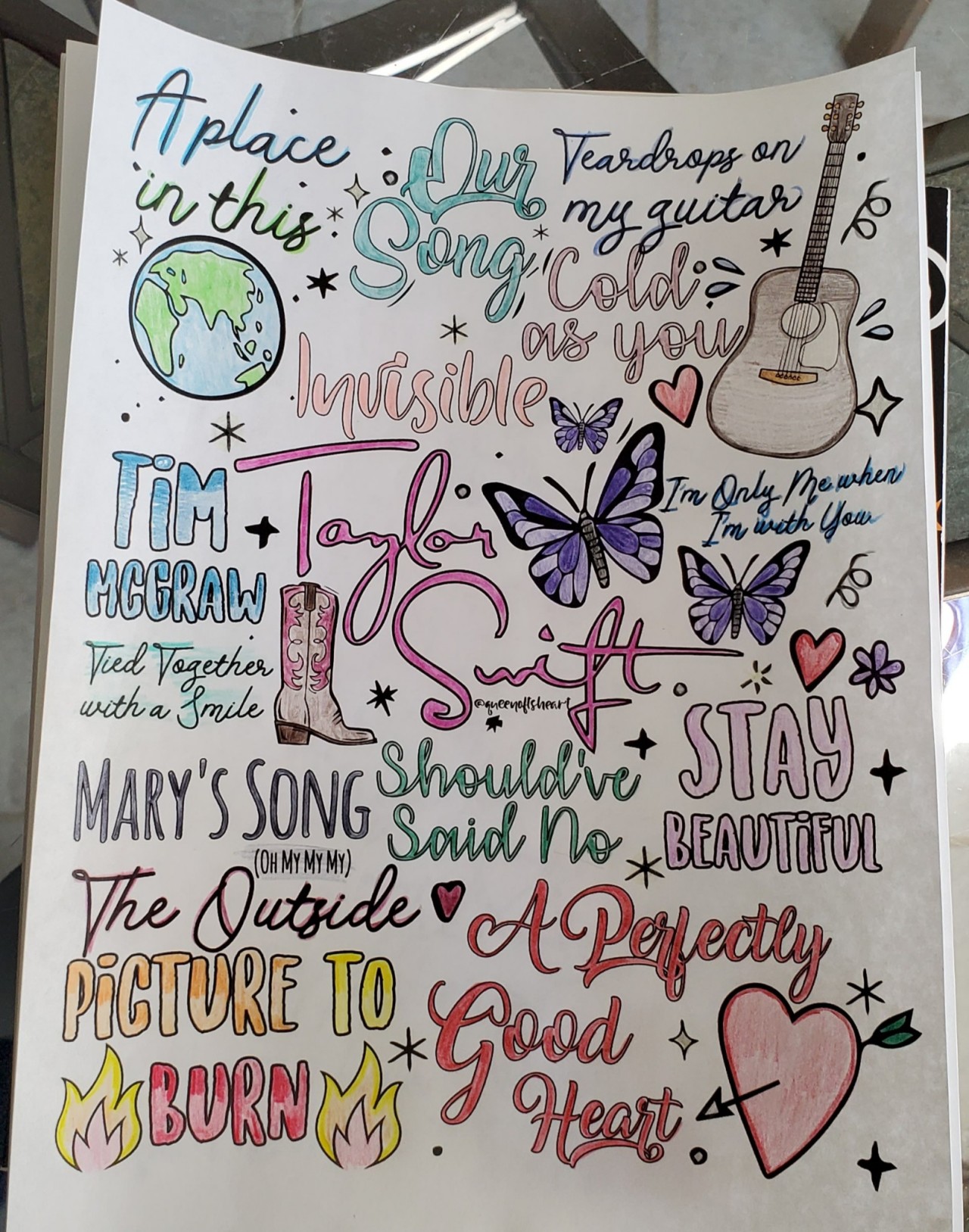 Rassyð â queenoftsheart taylor swift coloring