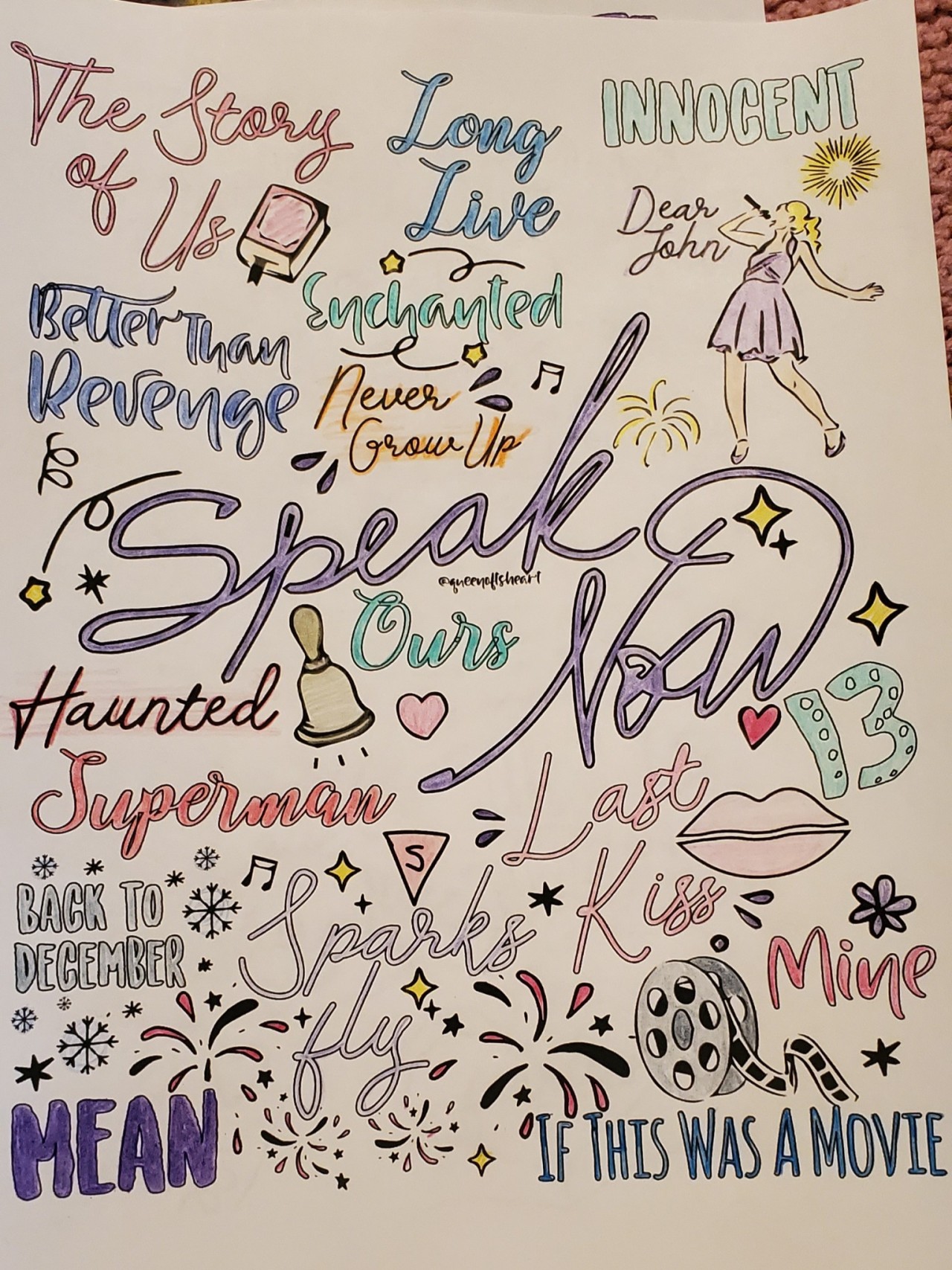 Rassyð â queenoftsheart taylor swift coloring