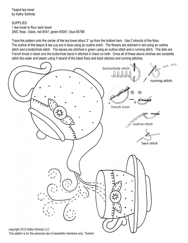 Teapot tea towel patternpdf redwork embroidery embroidery patterns embroidery patterns vintage
