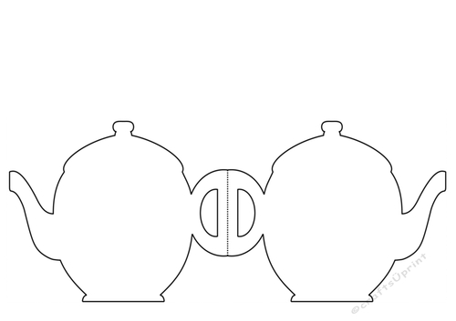 Teapot shaped template