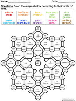 Telling time units of time coloring pages by spedder together tpt