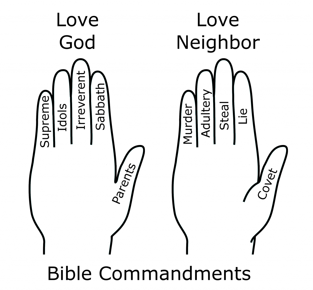 Ten mandments coloring pages