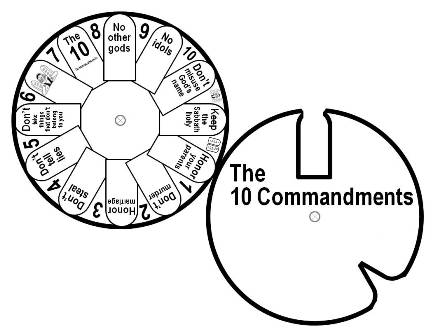 Mandments wheel