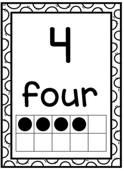 Number posters