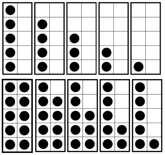 Ten frames for learning math basic facts focus on math