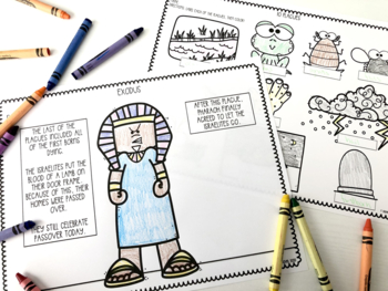 Moses plagues in egypt coloring sheets for sunday school or homeschool
