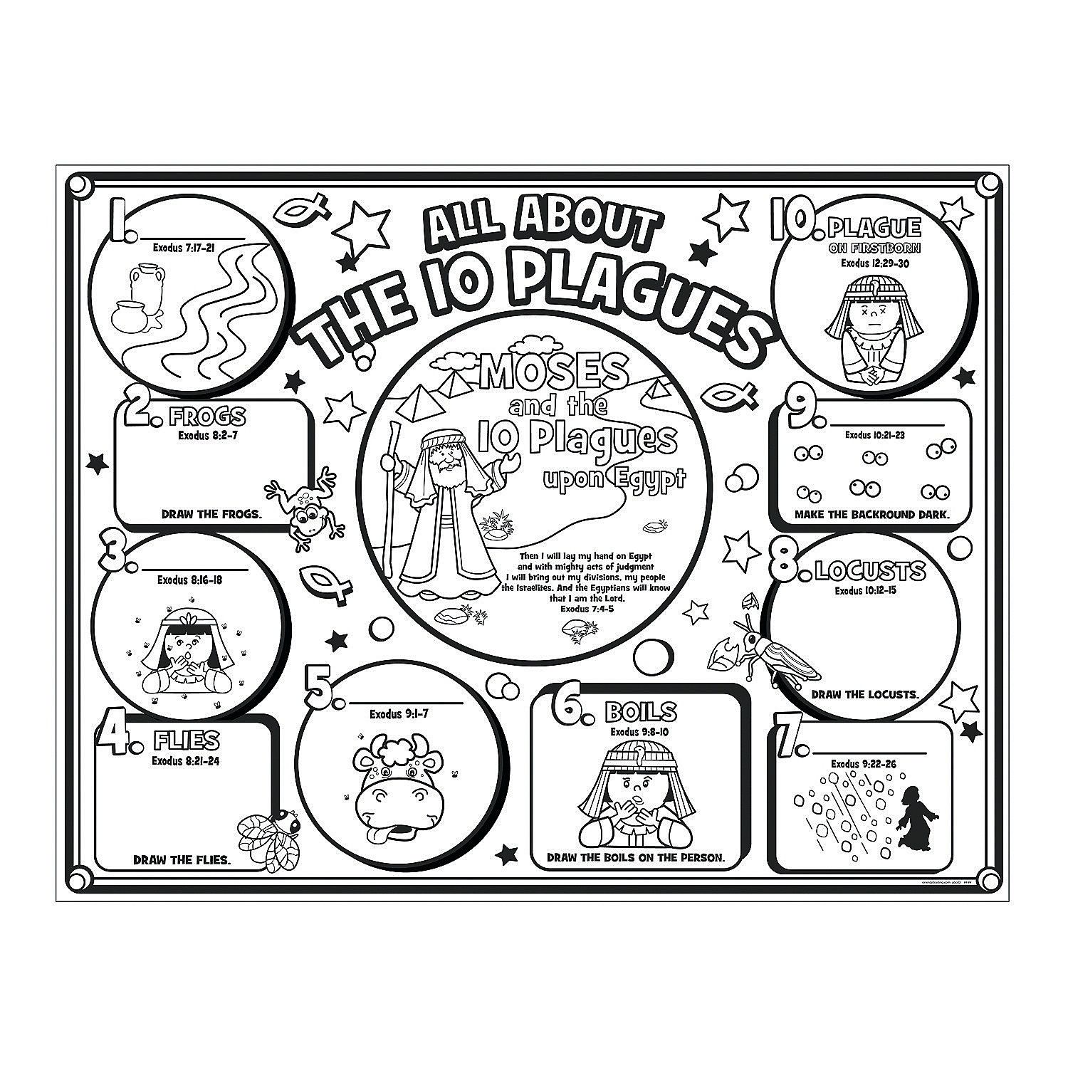Teach the story of the plagues with coloring pages clipart library