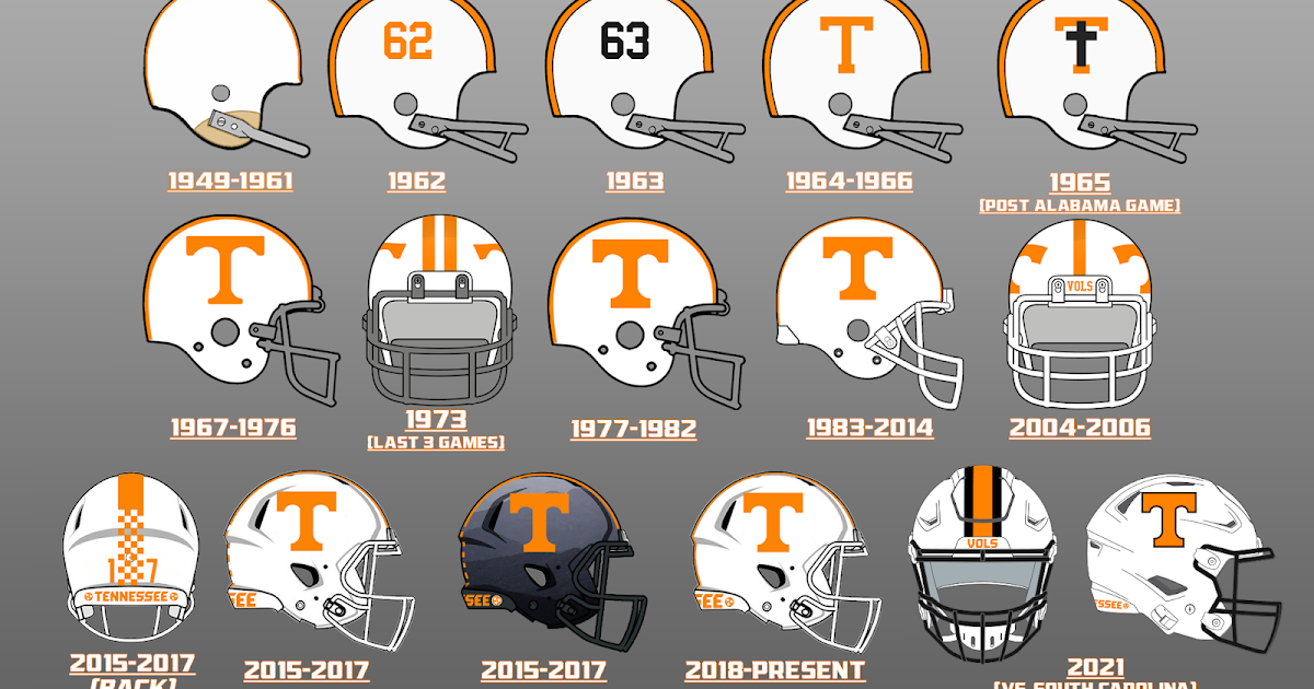Vols uniform history tennessee volunteers helmet history