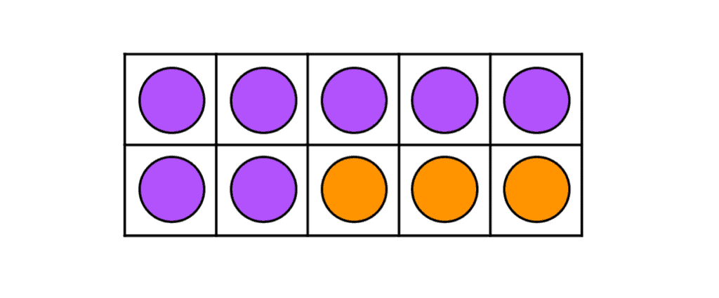 What are ten frames and how they help your child make sense of numbers
