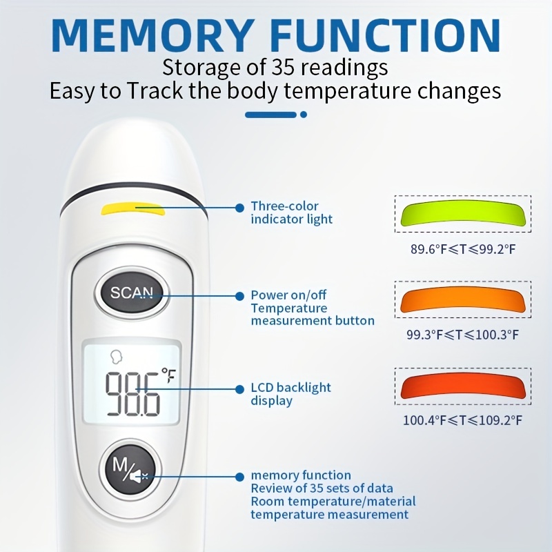 Drila in infrared ear thermometer forehead non