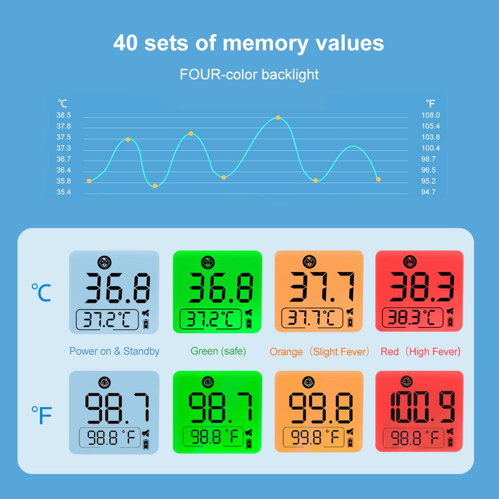 Elera forehead digital thermometer ear non
