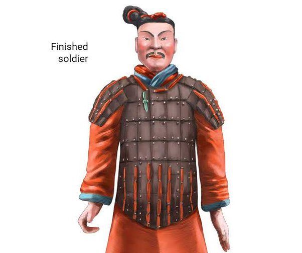 What is the terracotta army