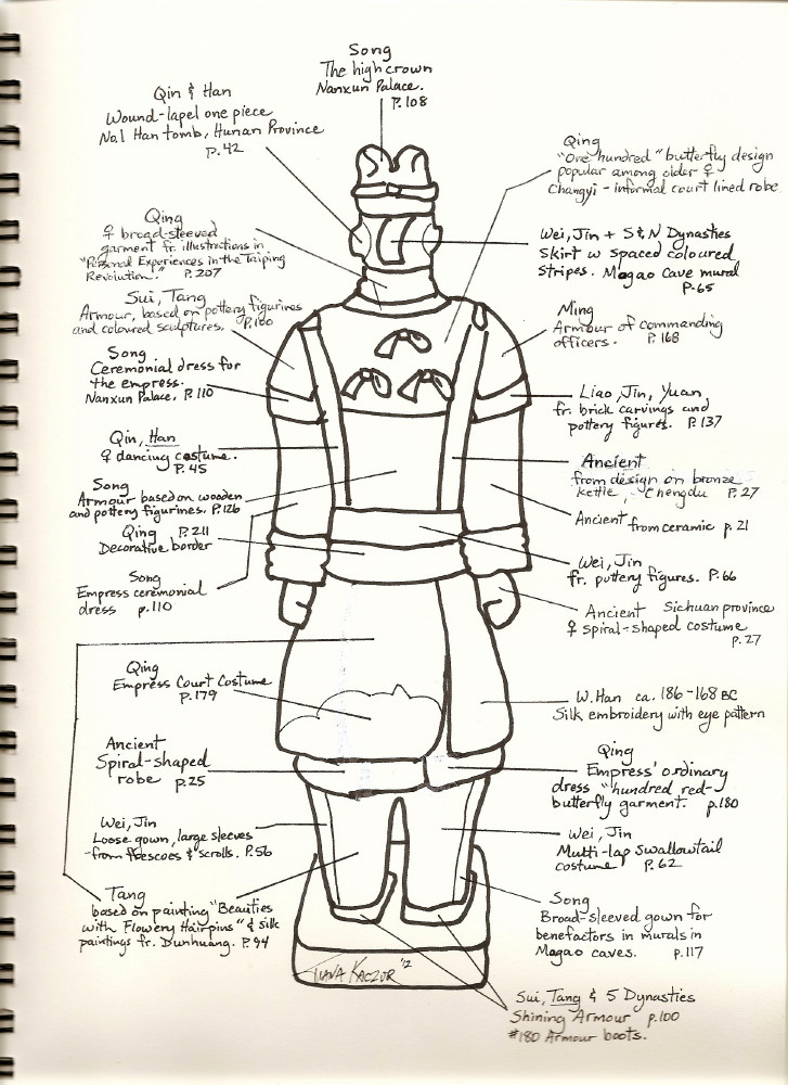 The value of tianas terracotta warrior tiana kaczor fine arts