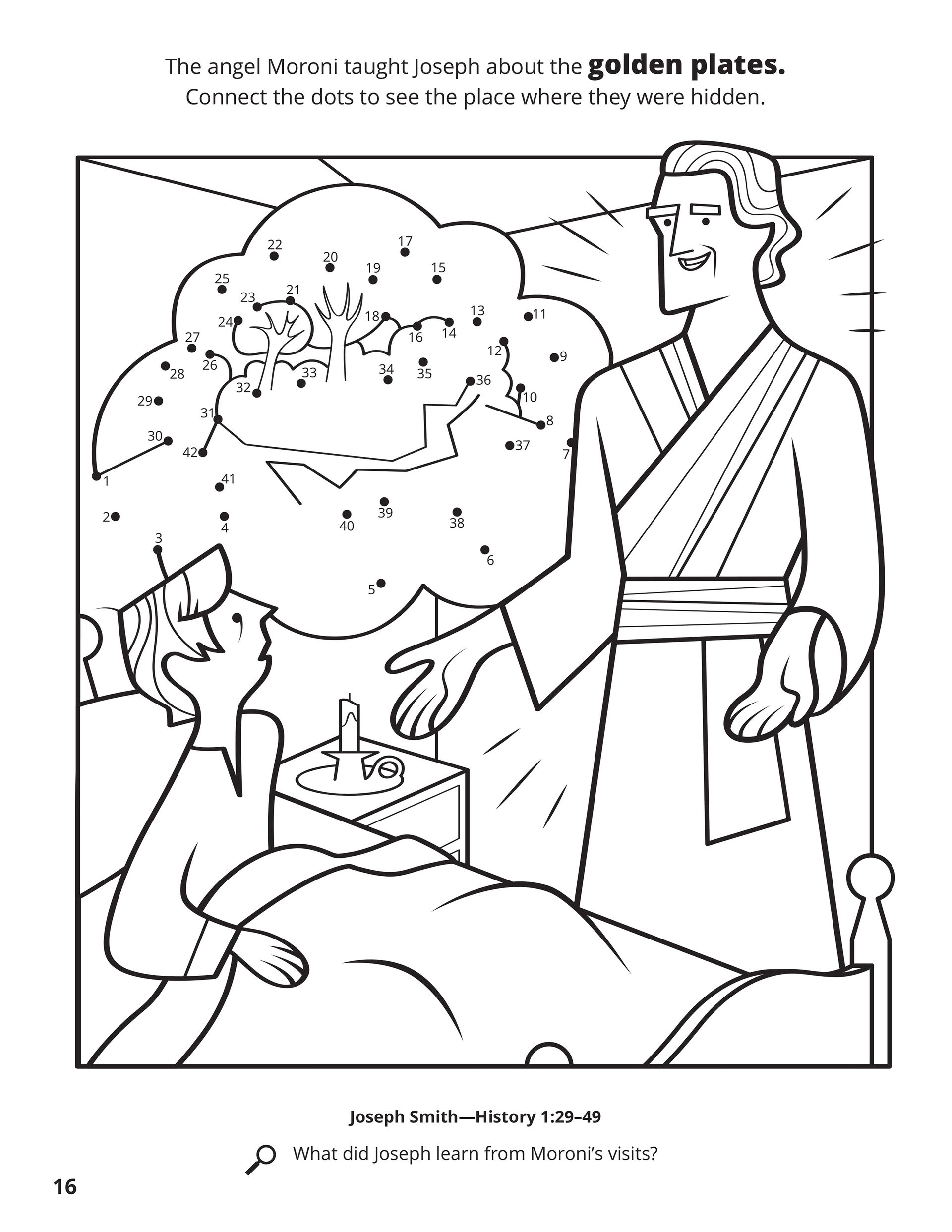 Angel moroni appears to joseph